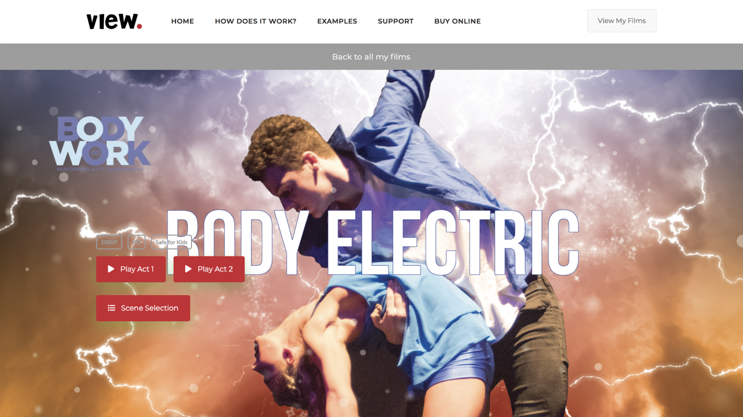 Bodywork Body Electric 2018